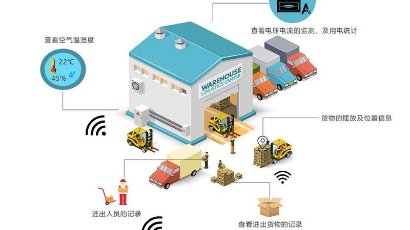 中型货架：仓库布局的得力助手**