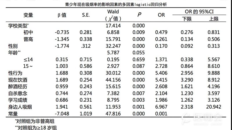 镀锌铁周转箱：揭秘其优缺点，助力仓储物流决策**