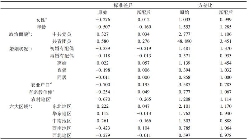 前移式叉车：正确使用之道，提升仓储效率的关键**