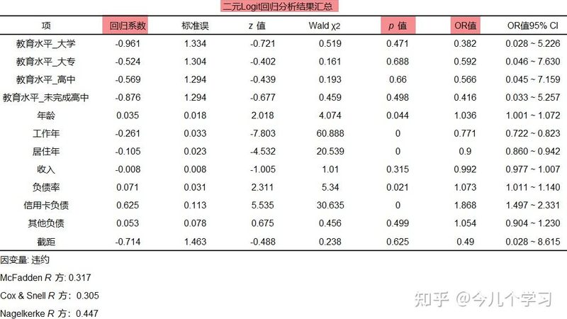 电动叉车选购：避开四大误区，确保高效与安全**