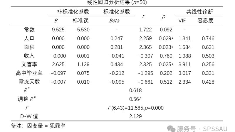 轻型货架尺寸规格表：如何选择合适规格的仓储利器**