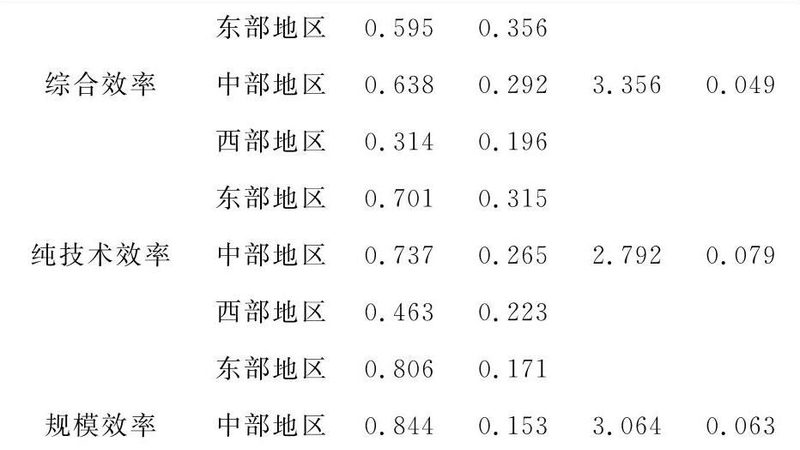 中型货架加盟代理：如何评估加盟条件与市场潜力**