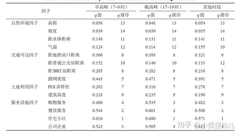 重型贯通式货架：尺寸参数背后的奥秘**