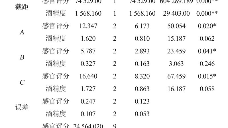 九脚托盘：批发报价背后的考量因素**
