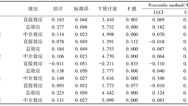物流塑料托盘：揭秘其价格背后的秘密**