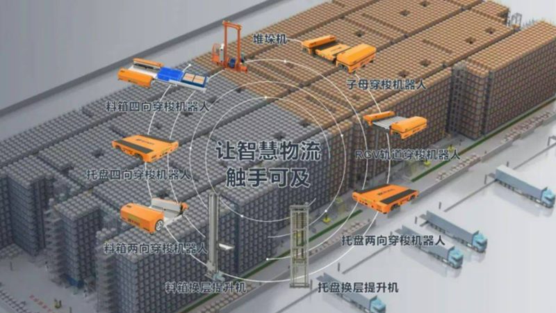 定制周转箱：揭秘报价单背后的明细奥秘